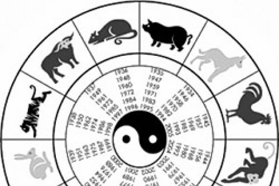 Horoskop - Býk Horoskop Býk 20